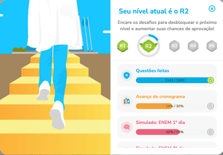 Card do nível atual no Hospital Questiona